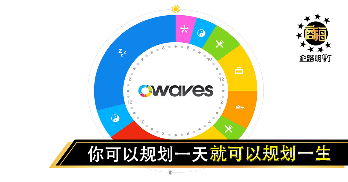你可以规划一天就可以规划一生