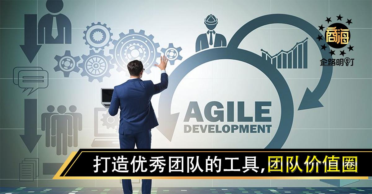 打造优秀团队的工具，团队价值圈