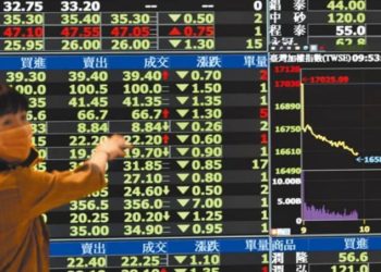 马股随大市走高 早盘涨7.36点