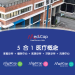 MediCap重塑品牌 解決医疗多层面多元化需求