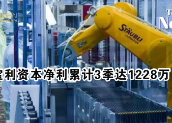 宝利资本净利累计3季达1228万！