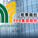 戏票面包涨价 PPB集团股价也一起涨