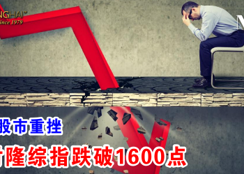 全球股市重挫 富时隆综指跌破1600点