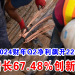 MN控股2024财年Q2净利飙升220% 营收增长67.48%创新高