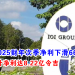 IOI集团2025财年次季净利下滑66.88% 上半年累计净利达8.22亿令吉