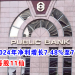 大众银行2024年净利增长7.48%至71.47亿令吉宣布派息每股11仙