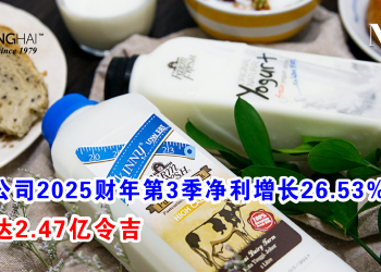 农鲜公司2025财年第3季净利增长26.53% 营收达2.47亿令吉