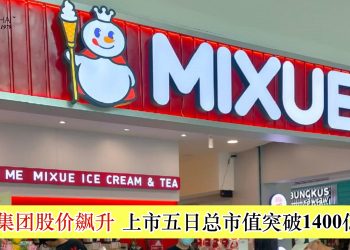 蜜雪集团股价飙升 上市五日总市值突破1400亿港元