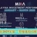 马来西亚在2025年第一季度成功引资898亿令吉