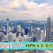 国行突降息至2.75% OPR五年来首降!