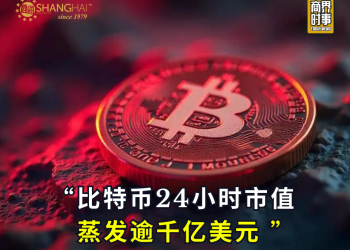 关税阴霾再起 比特币24小时市值蒸发逾千亿美元