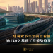 逾140亿基建工程蓄势待发 建筑业下半年前景看俏