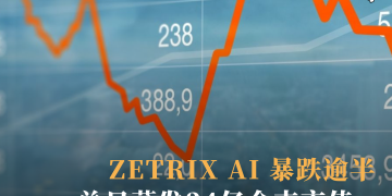 ZETRIX AI暴跌逾半 单日蒸发24亿令吉市值