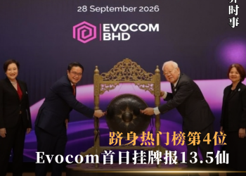 Evocom首日挂牌报13.5仙  跻身热门榜第4位
