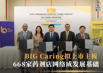 BIG Caring拟上市主板 668家药剂店网络成发展基础