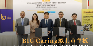 BIG Caring拟上市主板 668家药剂店网络成发展基础